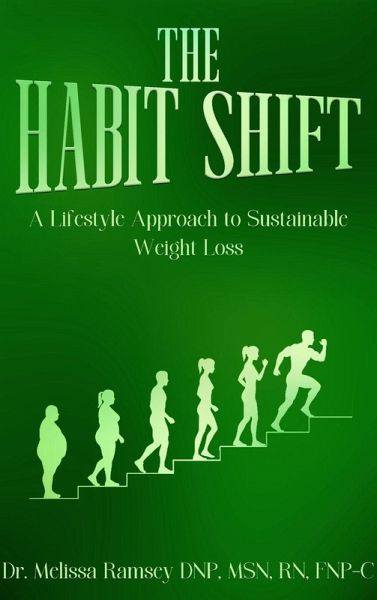 The Habit Shift