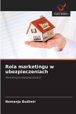 Rola marketingu w ubezpieczeniach
