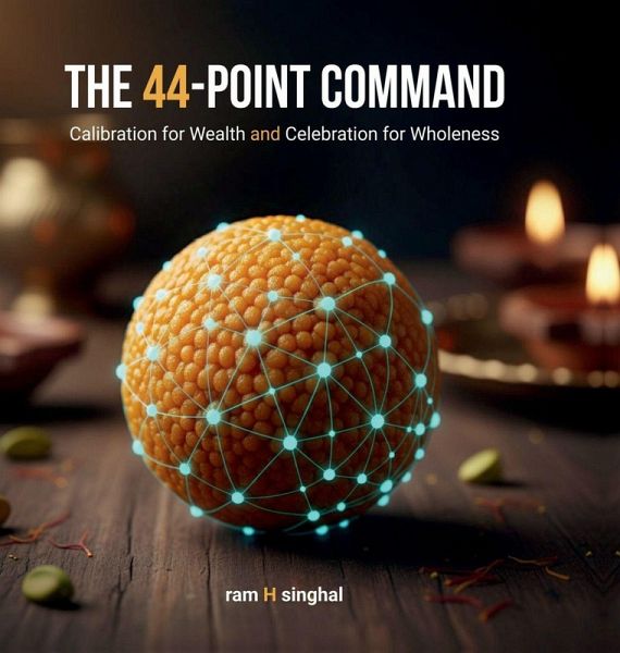 The 44 - Point Command