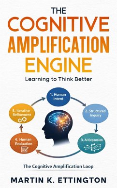 Cover The Cognitive Amplification Engine (eBook, ePUB)