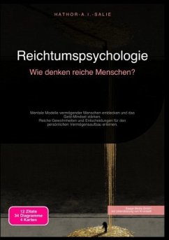Cover Reichtumspsychologie: Wie denken reiche Menschen?