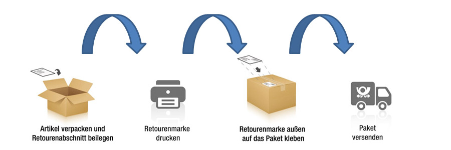 Buecher De Schnell Gunstig Versandkostenfrei