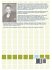 Architecture Development Made Simple,... - Bild 2