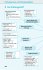 Schnell-Merk-System Abi Mathematik - Bild 16