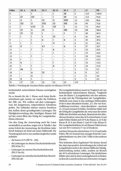 Kieler Leseaufbau Arbeitsblätter Kostenlos
 Kieler Leseaufbau Einzeltitel Handbuch von Lisa Dummer Smoch