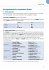 PONS Verbtabelle Plus - Englisch -... - Bild 2
