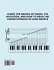 Introduction to Music Fundamentals and... - Bild 2