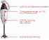 Esge M 160 G Gourmet Stabmixer - Bild 5
