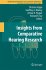 Insights from Comparative Hearing... - Bild 2