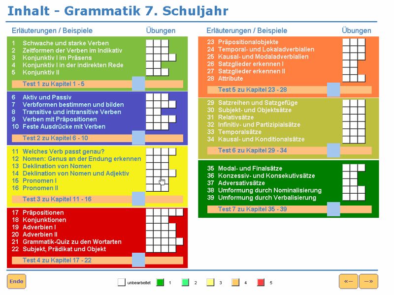 Fit in Deutsch: Grammatik 7. Klasse (Download für Windows) .