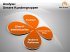 PowerPoint Baukasten 2.0 Startpaket,... - Bild 3