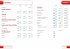 KS3 French All-in-One Complete Revision... - Bild 4