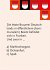 Das Franken-Quiz 2 (Kartenspiel) - Bild 4