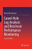 Cased-Hole Log Analysis and Reservoir... - Bild 2