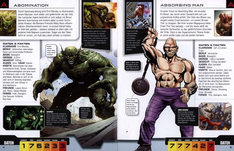Marvel Avengers - Lexikon der Superhelden von Alan Cowsill portofrei bei  bücher.de bestellen
