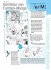 Manga Master Book / Manga-Zeichenstudio... - Bild 2