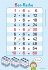 Einmaleins-Reihen auf einen Blick, 12... - Bild 5