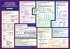 mindmemo Lernposter 2er Set - Les temps... - Bild 4