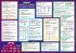 mindmemo Lernposter 2er Set - The... - Bild 3