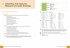 GCSE Maths AQA Foundation Practice Book - Bild 3