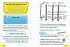 Everything You Need to Ace Science in... - Bild 4
