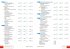 AQA GCSE 9-1 Physics All-in-One... - Bild 7
