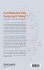 DOES MATHEMATICAL STUDY DEVELOP LOGICAL... - Bild 2