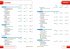 Collins GCSE Revision and Practice: New... - Bild 5