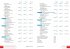 Aqa GCSE 9-1 Combined Science Higher... - Bild 2