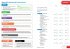 Aqa GCSE 9-1 Combined Science Higher... - Bild 8