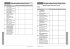 GCSE Success in a Year - Aqa GCSE... - Bild 2