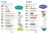 Times Tables Quick Quizzes: Ages 5-7 - Bild 2