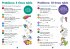Times Tables Quick Quizzes: Ages 5-7 - Bild 3
