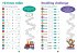 Times Tables Quick Quizzes: Ages 5-7 - Bild 4