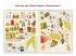 Wieso? Weshalb? Warum? Stickerheft:... - Bild 2