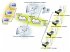 PowerWalker SNMP Manager - Bild 6