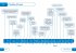 Collins Snap Revision Text Guides - Dr... - Bild 2