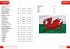 Collins GCSE Revision and Practice: New... - Bild 3