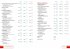 Edexcel Maths a Level Year 1 (and As)... - Bild 4