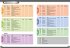 GCSE 9-1 Combined Science In Two Weeks - Bild 3