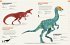 Dinosaurier - Bild 2