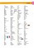 So werde ich spitze! Englisch 4.... - Bild 8