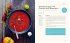 Schlank mit Keto: Der 21-Tage-Kickstart... - Bild 6
