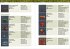 Das inoffizielle Handbuch zum... - Bild 11