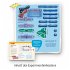 Easy Elektro - Light... - Bild 2