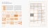 Layout Basics - Bild 3