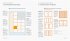 Layout Basics - Bild 7