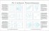 Positive Energie mit Zimmerpflanzen -... - Bild 7