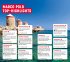 MARCO POLO Reiseführer Rhodos - Bild 3