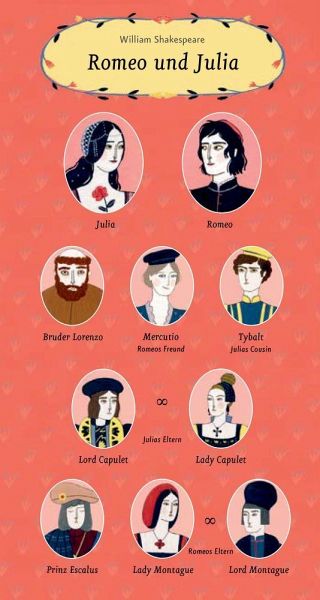 Zusammenfassung Von Romeo Und Julia Romeo und Julia von William Shakespeare bei bücher.de bestellen